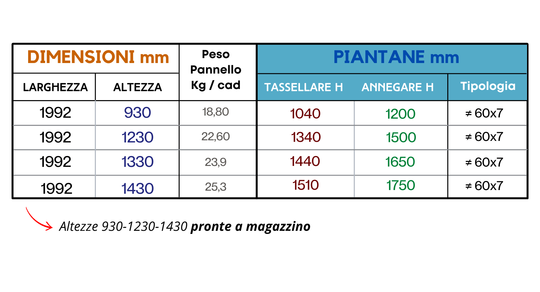 Recinzione Design Pegaso